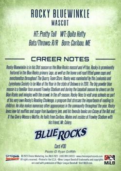 2023 Choice Wilmington Blue Rocks #30 Rocky Bluewinkle Back
