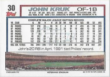 2023 Topps Archives Signature Series Retired Player Edition - John Kruk #30 John Kruk Back