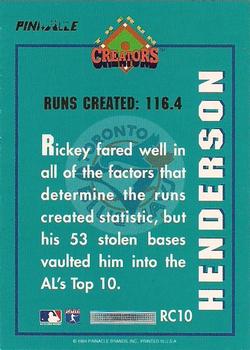 1994 Pinnacle - Run Creators #RC10 Rickey Henderson Back