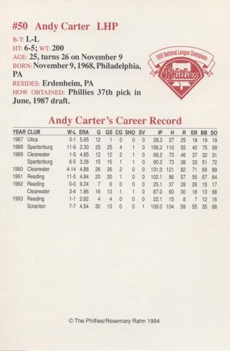1994 Philadelphia Phillies Photocards Update #NNO Andy Carter Back