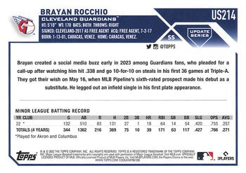 2023 Topps Update #US214 Brayan Rocchio Back