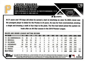 2023 Topps Gilded Collection #129 Liover Peguero Back