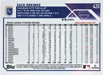 2023 Topps Chrome Sapphire Edition - Red #420 Zack Greinke Back