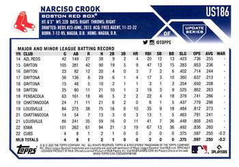 2023 Topps Update - Royal Blue #US186 Narciso Crook Back
