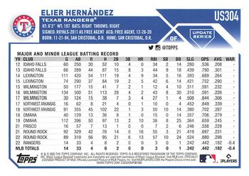 2023 Topps Update - Royal Blue #US304 Elier Hernández Back