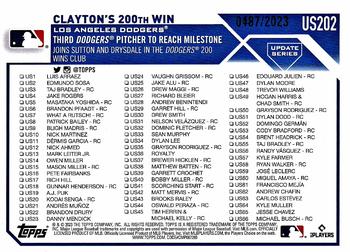 2023 Topps Update - Gold #US202 Clayton's 200th Win Back