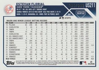 2023 Topps Update - Blue Foil #US211 Estevan Florial Back