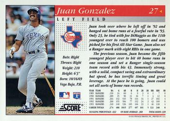 1994 Score #27 Juan Gonzalez Back