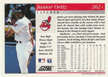 1994 Score #262 Junior Ortiz Back