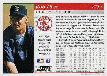 1994 Score #475 Rob Deer Back