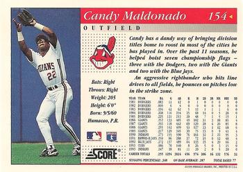 1994 Score #154 Candy Maldonado Back