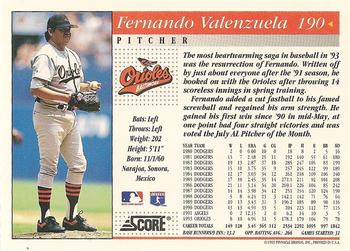 1994 Score #190 Fernando Valenzuela Back