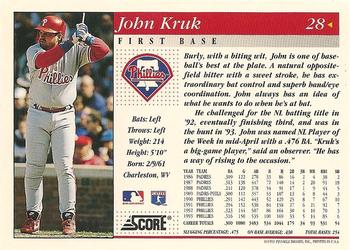 1994 Score #28 John Kruk Back