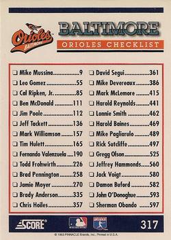 1994 Score #317 Baltimore Orioles Back