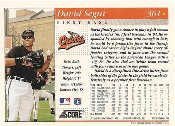 1994 Score #361 David Segui Back