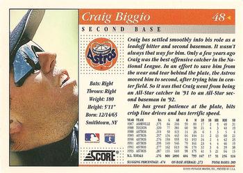 1994 Score #48 Craig Biggio Back