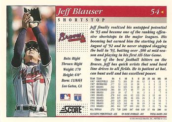 1994 Score #54 Jeff Blauser Back