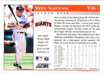 1994 Score #596 Steve Scarsone Back