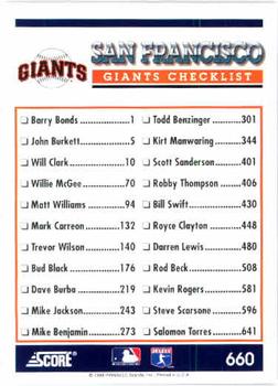 1994 Score #660 San Francisco Giants Back
