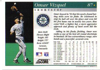 1994 Score #87 Omar Vizquel Back