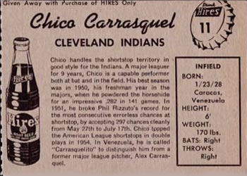 1958 Hires Root Beer #11 Chico Carrasquel Back