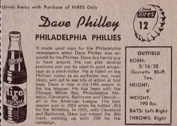 1958 Hires Root Beer #12 Dave Philley Back