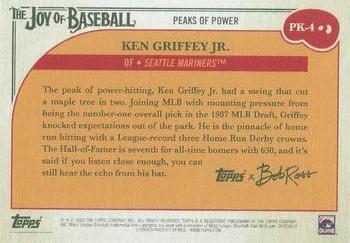 2023 Topps x Bob Ross: The Joy of Baseball - Peaks of Power Alizarin Crimson Canvas #PK-4 Ken Griffey Jr. Back