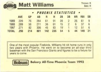 1993 Holsum Bakery All-Time Phoenix Team 1993 #NNO Matt Williams Back