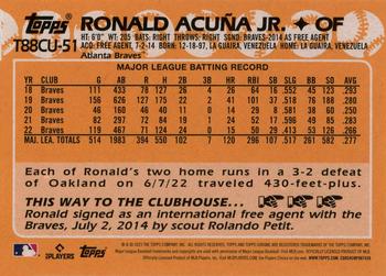 2023 Topps Update - 1988 Topps Baseball 35th Anniversary Chrome Silver Pack #T88CU-51 Ronald Acuña Jr. Back