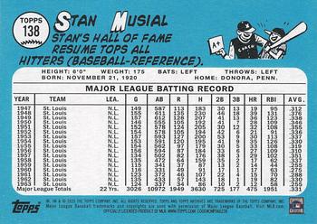 2023 Topps Archives #138 Stan Musial Back