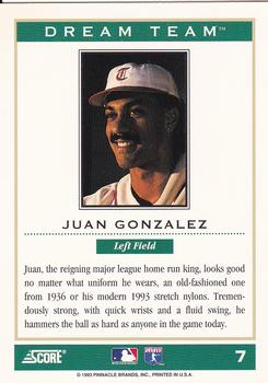 1994 Score - Dream Team #7 Juan Gonzalez Back