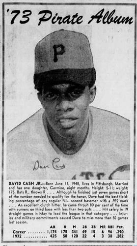 1973 Pittsburgh Post-Gazette Pittsburgh Pirates #NNO Dave Cash Front