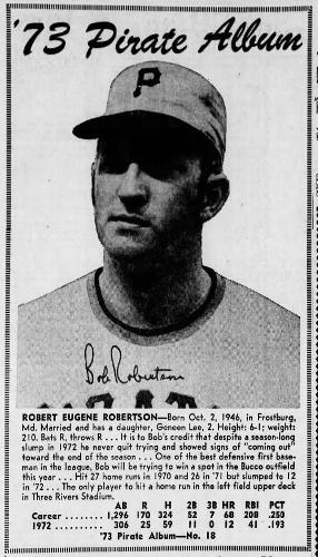 1973 Pittsburgh Post-Gazette Pittsburgh Pirates #18 Bob Robertson Front