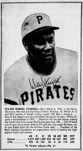 1973 Pittsburgh Post-Gazette Pittsburgh Pirates #21 Willie Stargell Front