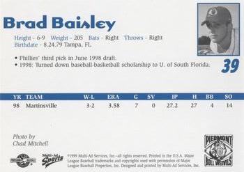 1999 Multi-Ad Piedmont Boll Weevils #NNO Brad Baisley Back