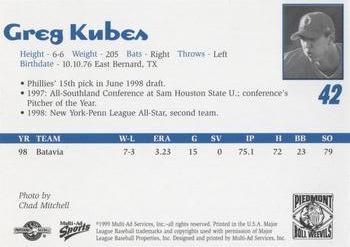 1999 Multi-Ad Piedmont Boll Weevils #NNO Greg Kubes Back