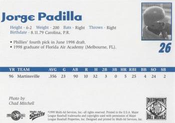 1999 Multi-Ad Piedmont Boll Weevils #NNO Jorge Padilla Back