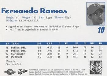 1999 Multi-Ad Piedmont Boll Weevils #NNO Fernando Ramos Back