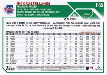 2023 Topps Holiday #H55 Nick Castellanos Back