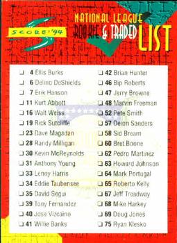 1994 Score Rookie & Traded #RT165 NL Checklist Front