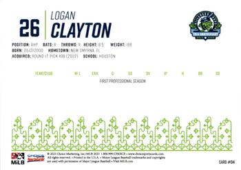 2023 Choice Hillsboro Hops #04 Logan Clayton Back