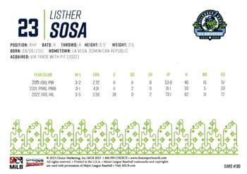 2023 Choice Hillsboro Hops #30 Listher Sosa Back