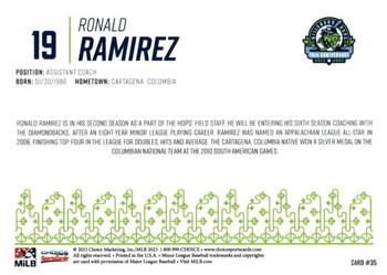2023 Choice Hillsboro Hops #35 Ronald Ramirez Back