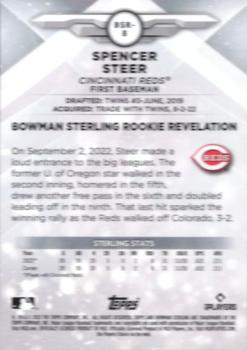 2023 Bowman Sterling - Mini-Diamond Refractor #BSR-8 Spencer Steer Back