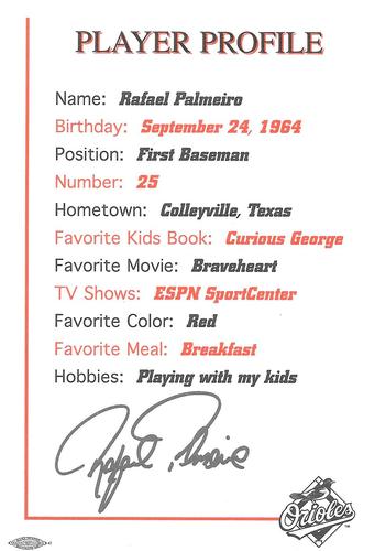 1998 Baltimore Orioles Photocards #NNO Rafael Palmeiro Back