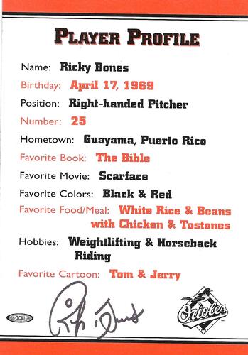 1999 Baltimore Orioles Photocards #NNO Ricky Bones Back
