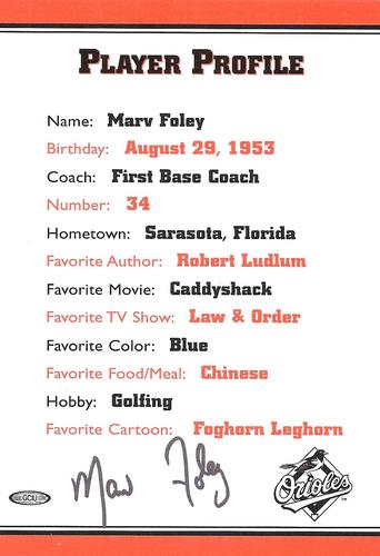 1999 Baltimore Orioles Photocards #NNO Marv Foley Back