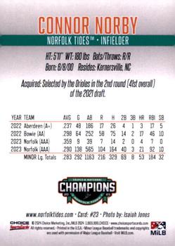 2023 Choice Norfolk Tides Triple-A Champions #23 Connor Norby Back