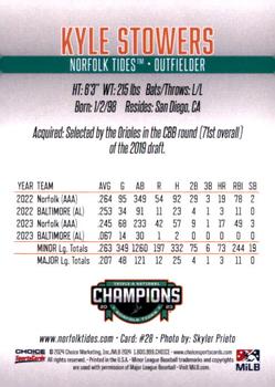 2023 Choice Norfolk Tides Triple-A Champions #28 Kyle Stowers Back