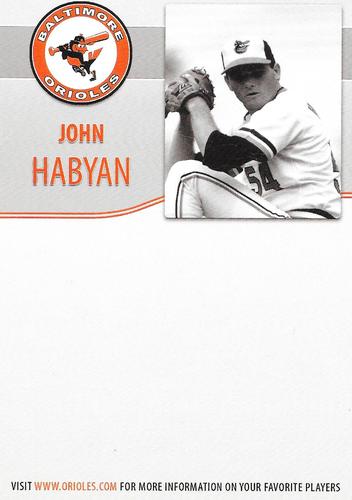 2009 Baltimore Orioles Alumni Photocards #NNO John Habyan Back